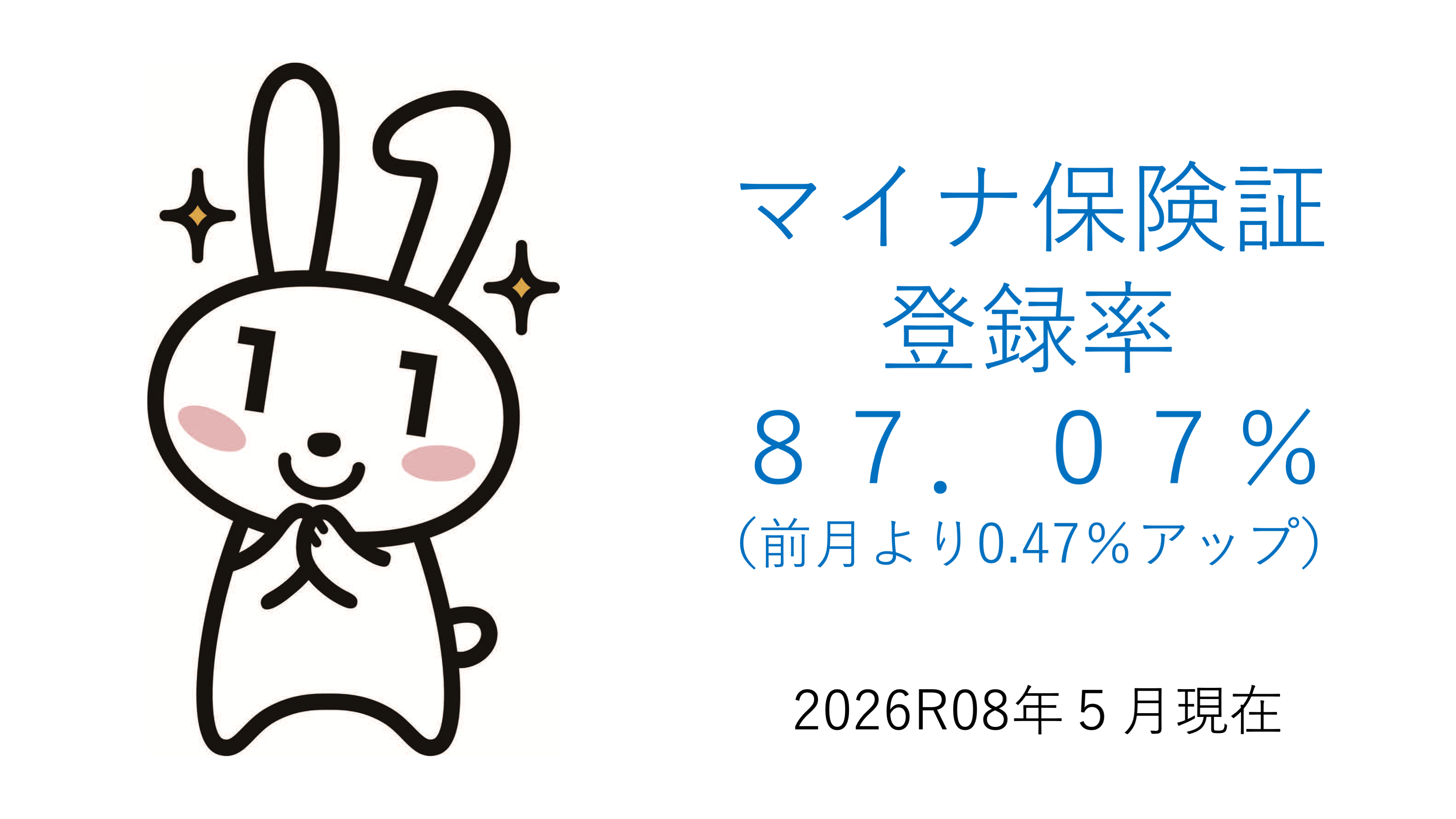 02mynum
